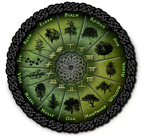 celtic calendar